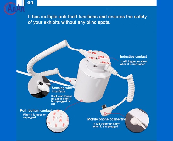 Cellphone Display Alarm